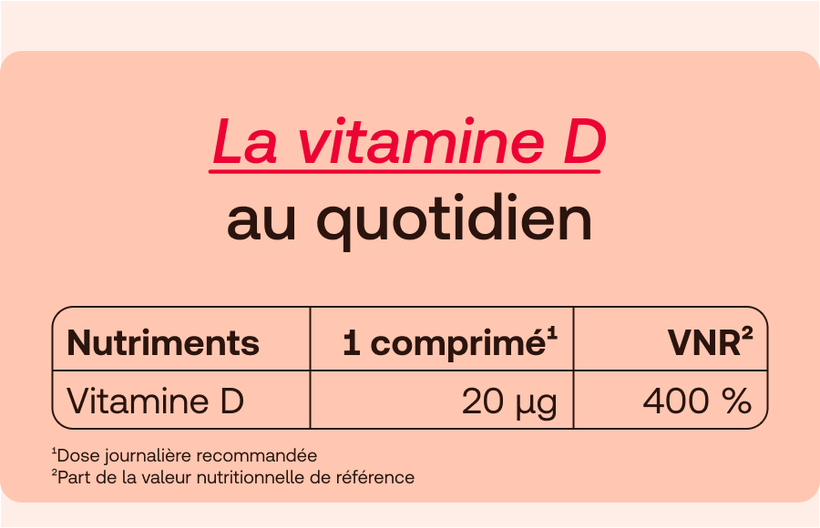 Redcare